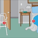 Easy Ways To Decorate A Hotel Room For Fall Prevention In School