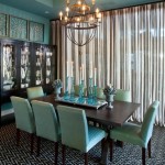 Turquoise Dining Room Decor